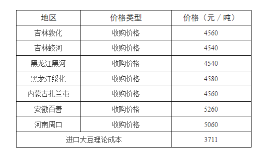 4b41fa9c-9497-4bee-94e0-2dd30b050e62.png