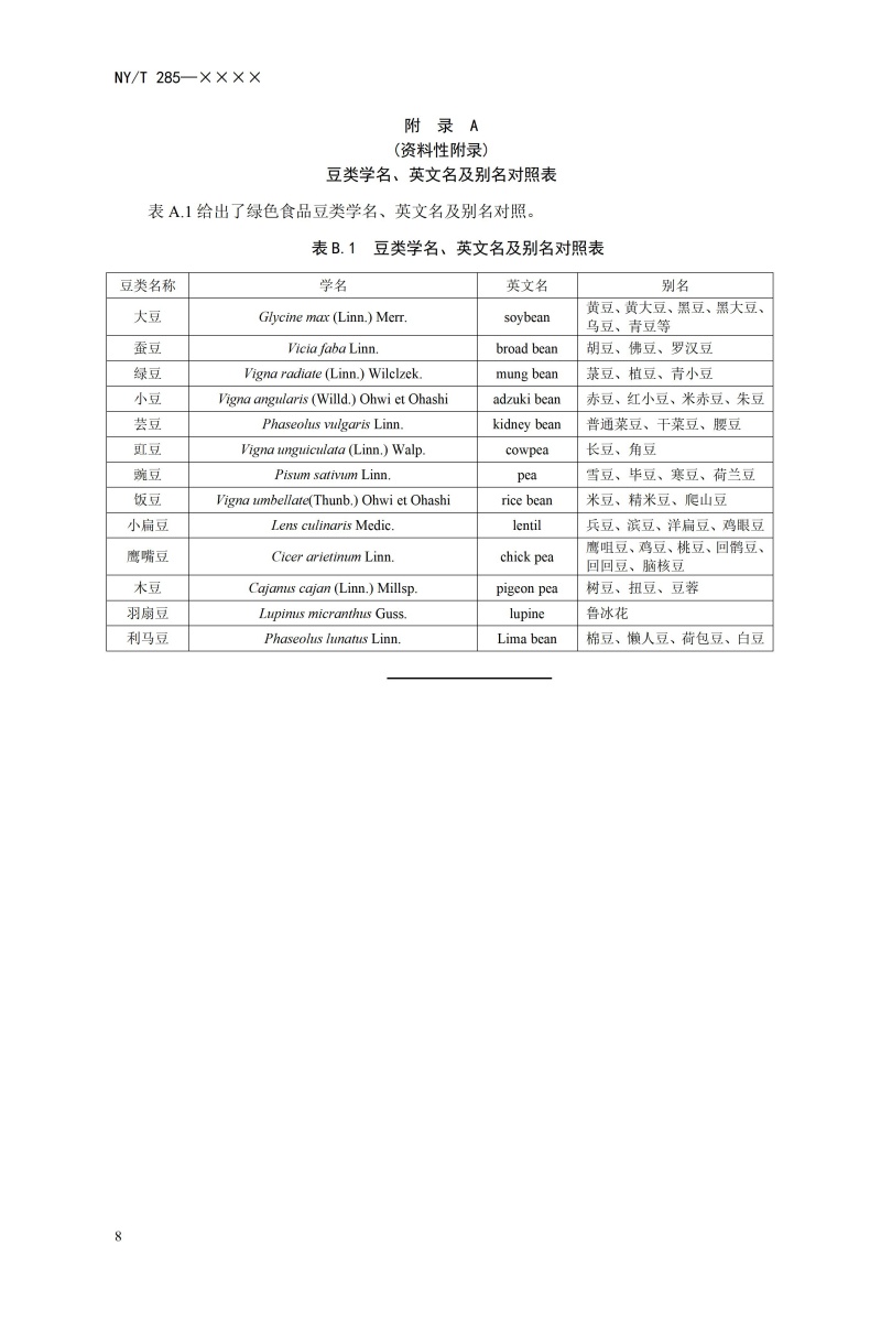 《绿色食品 豆类》（NYT285-2021）_10.jpg