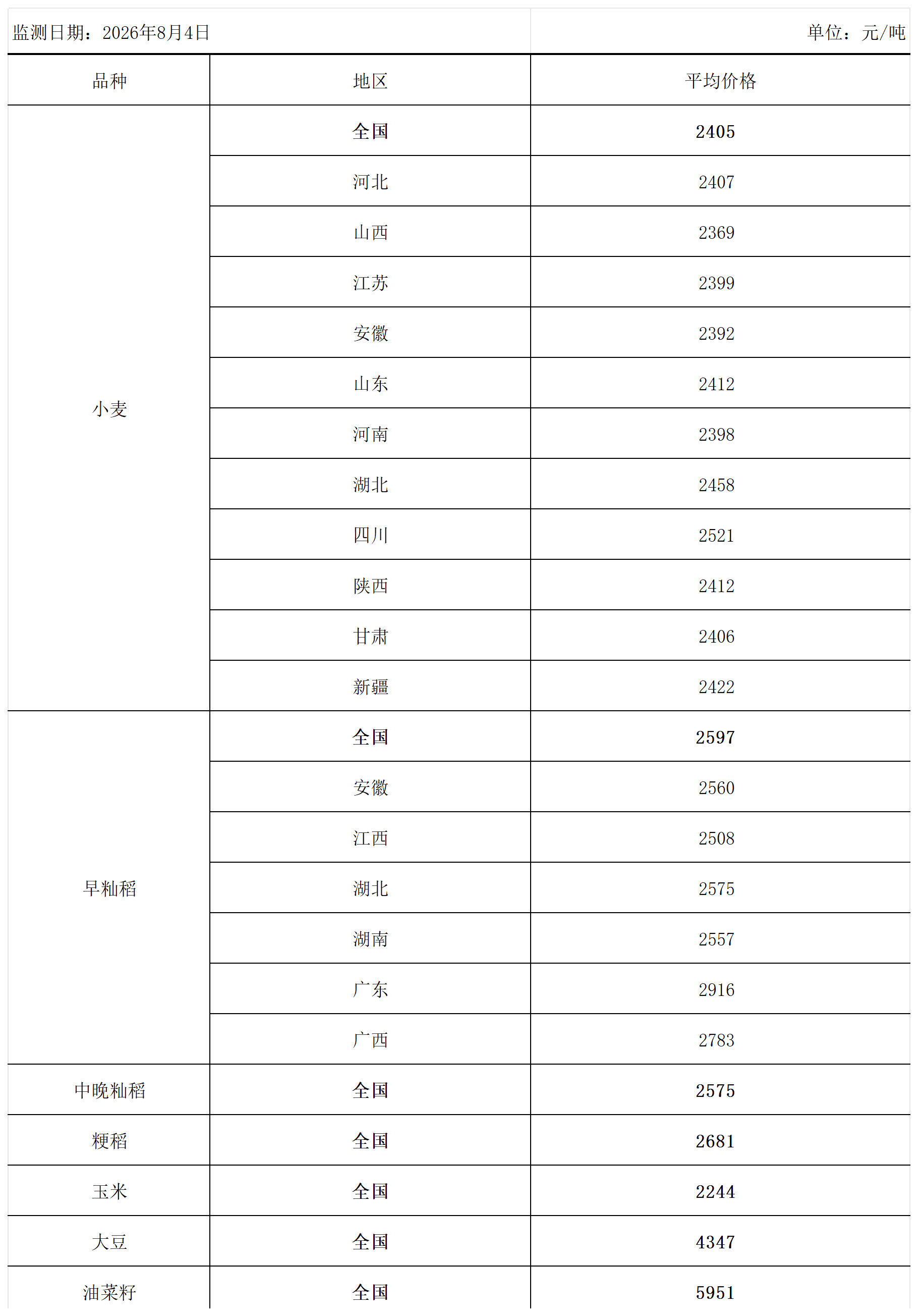 0c3a7217f9c91f40288fbf28eac772ce_d32aa1851558499aadc6b805b65418b9.png